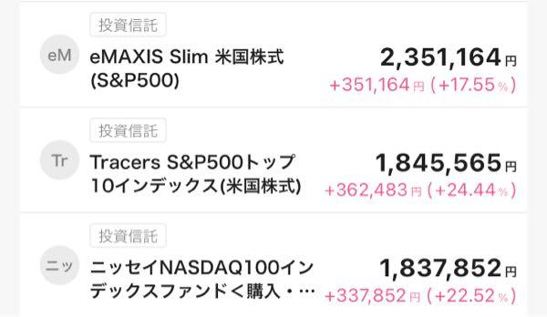 Tracers S&P500トップ10インデックス(米国株式)【02312245】 同時期購入 少しずつナスに差をつけてきてるぜ👍😉 良き❤️🉐
