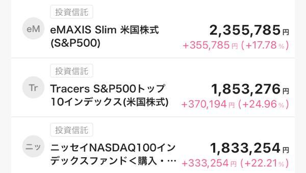 【値下げ購入希望ありのため一万円に値下げします！】コーポレート・ファイナンス 2025年保存版】BITPOINTの暗号資産つみたて完全ガイド｜月5,000