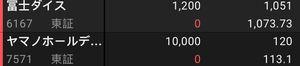 冨士ダイス(株)【6167】 1073&times;1200株よろしく！