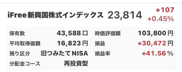 iFree新興国株式インデックス【0431R169】 ほんの分散投資の1銘柄(-.-)y-., o O 個人投資家の武器は時間🔥