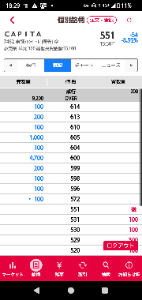 (株)CAPITA【7462】 なにこれ?