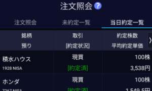積水ハウス(株)【1928】 3538IN。長期で配当貰お！ nisa枠ではおかわりできないけど、下がったら特定でもう少しほしね!