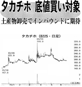 (株)タカチホ【8225】 【　10年前（2015年)　】 2014-2015　ー。