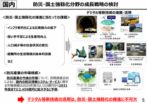 Terra Drone(株)【278A】 防災・国土強靱化分野の成長戦略でもドローン