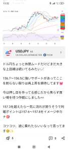 ココロのお小遣い帳 忘れてた