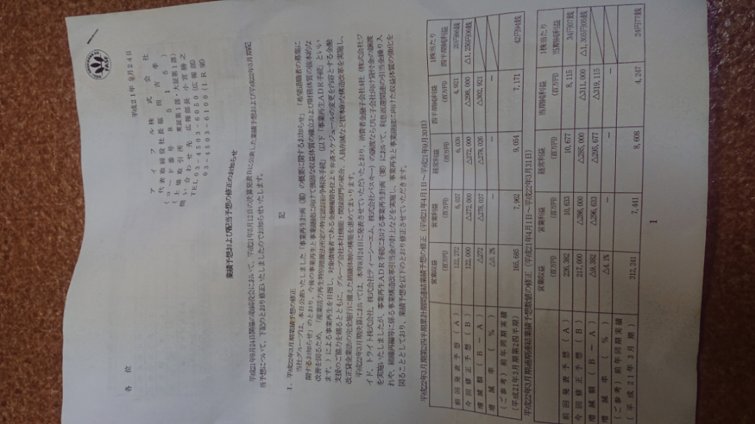 アイフル(株)【8515】 整理してたら、懐かしい資料が出てきたのでアップします。