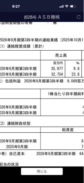 日精エー・エス・ビー機械(株)【6284】 360億かぁ小さい会社だのー そして純利が100億かぁ