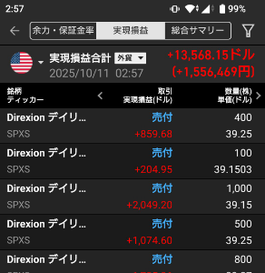 楽天 日本株4.3倍ブル【9I31115A】 とりあえず、soxs、spxs、tecs 初押しで半分利食い  週末の楽しみは週明けのダブルインバース3000万の行方  高市トレードゼンモで利食ってからドテンロングかな