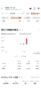 トーム【TRMD】 価格別建玉の数を見ればコール圧倒的！ 普通に考えれば恐るるに足りず！ 配当もキープしたし利確する人も少ないはず。 売り特攻してきても十分に受け止めて買い支えられる はず&hellip;🤸