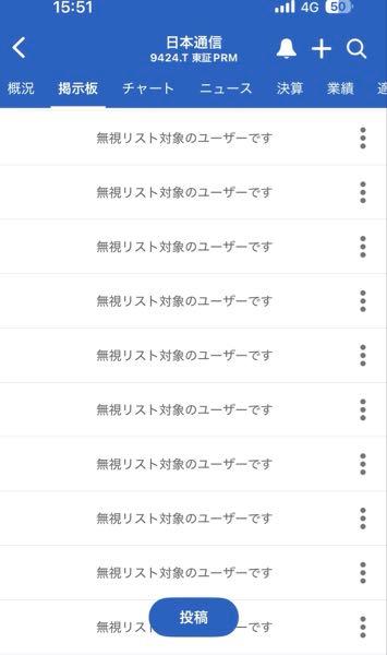 日本通信(株)【9424】 迷いようが無い