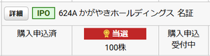 かがやきホールディングス(株)【624A】 仕掛けが入ると面白くなるんだけどなぁ