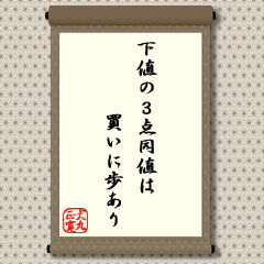 (株)バロックジャパンリミテッド【3548】 下値の3点同値は買いに歩あり＝犬丸正寛の相場格言 サーチナ 2009年02月13日 07時58分  「3点同時」とも言います。日足で終値が3日間、同じ値段の続くこと。週末値段でも3週同じ値段の続くことを言います。個別の株価でも、日経平均などの指数でも、使うことができます。下げてきた株価が、3回もお同じ終値となるようなら底値が固まったと判断できます。(サーチナ＆CNSPHOTO) 「3点同時」とも言います。日足で終値が3日間、同じ値段の続くこと。週末値段でも3週同じ値段の続くことを言います。個別の株価でも、日経平均などの指数でも、使うことができます。下げてきた株価が、3回もお同じ終値となるようなら底値が固まったと判断できます。(サーチナ＆CNSPHOTO)