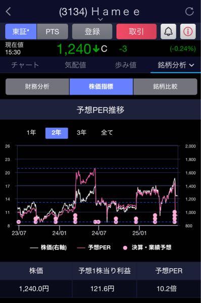 たま 会報　「正直」3.4.5.6.7.8 データベース接続確立エラーの原因と対処法 - 西沢直木のIT講座