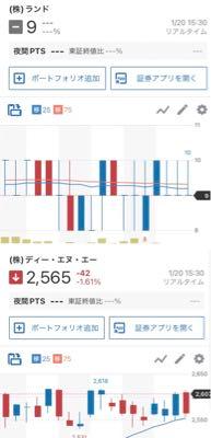 (株)ディー・エヌ・エー【2432】 ランドじゃん