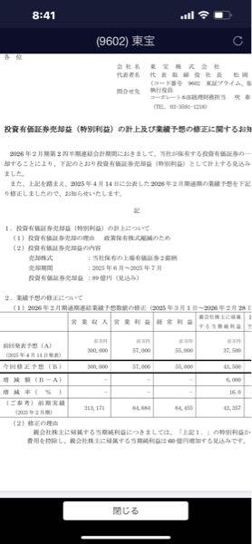 東宝(株)【9602】 なに売ったか？わかんないけど