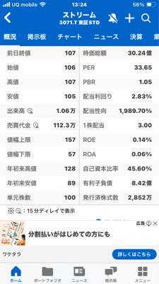 (株)ストリーム【3071】 株数が少ない。時価総額が安い。