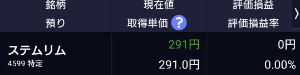 (株)ステムリム【4599】 僕は損も得もしておりません😤
