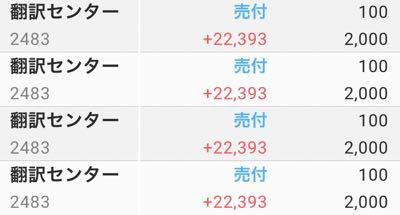 (株)翻訳センター【2483】 急騰した理由が分かりました。 がっちりマンデーで、翻訳機の会社に期待してるって言ってたね。 今日は売りでまた下げた時に入ればいいでしょう