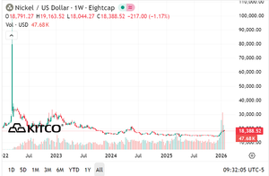 大平洋金属(株)【5541】 透明人間　Rさんより 大平洋金属(株) No.844強く買いたい 黒転、上方修正であることはまち&hellip; 2026/01/31 07:36  黒転、上方修正であることはまちがいなし🚀🚀🚀🚀 これは来年度業績の大化けへの布石となるだろうが、 株価の大化けは今年度に始まってしまうはず、 不要不急の銀行口座の現金は大平洋金属（5541）の口座に移行が望まれるな😎