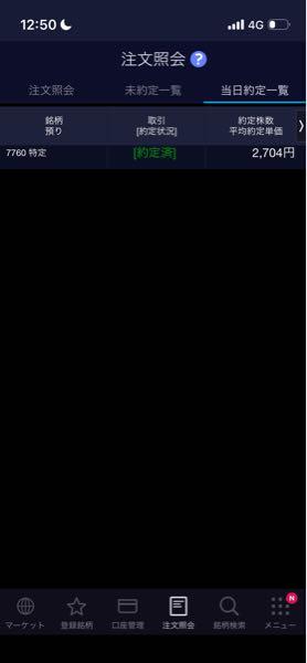 IMV(株)【7760】 私は前場で買い増ししました