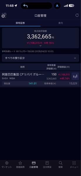 アリババ集団控股有限公司【BABA】 円安のお陰もあって一昨年のアリババNISAが含み益100万超えた。 どうする？ 欲を出すしか無いでしょ‼️