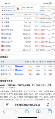 (株)トラース・オン・プロダクト【6696】 ほとんどは負けだ
