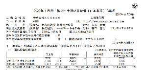 (株)ACCESS【4813】 業績やばし