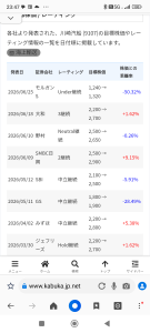 川崎汽船(株)【9107】 目標株価からしてそろそろ天井株価かと思うのですが