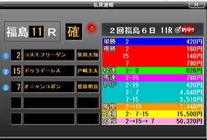 株式とメインレース予想 ホイ!! どでかい顔してい最終へ(^o^)