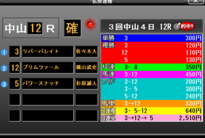 株式とメインレース予想 ホイ!!