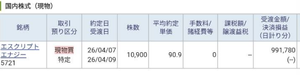 株式とメインレース予想 ニーサ君が騰がる前に百万分買ったとのこと(^^)