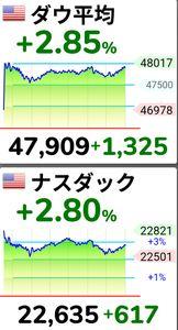 株式とメインレース予想 皆さま、おはようございます♪ アメリカ相場は、グングン伸びて続伸したんですが。。。