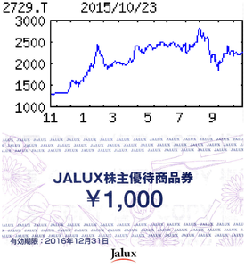 (株)ＪＡＬＵＸ【2729】 【　10年前（2015年)　】　優待到着　2000円分商品券  （2015年)　ＪＡＬＵＸ [2729] 　ＪＡＬ系商社。筆頭株主は双日。空港売店や農水産物、加工食品が主軸。退役航空機、部品販売も「・・・【好発進】ＧＥ製品の取り扱い増え、重工会社向けエンジン部品が一段増。成田、関空などの空港免税店も訪日海外客増加を満喫。前期苦戦の介護施設賃貸・運営や農産物子会社も改善し、営業益続伸。連続増配。 　【開　拓】９月、シンガポール現法の運営開始。成長地域のＡＳＥＡＮで、中古機販売や修理、リースなど航空分野開拓。ＪＣＲの格付け取得、資金調達の多様化を検討。