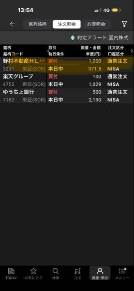 野村不動産ホールディングス(株)【3231】 1200株NISAで購入。