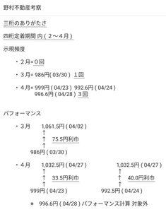 野村不動産ホールディングス(株)【3231】  下げ基調が続くと　 一段下の ボックス波動形成？ 塩漬け状態 株主 増加の可能性　&hellip;　。　 　　　　　　　　　　　　　　　　　　　　　　　　　　　　　　　　　　　　　　直近、３桁( 900円台) 株価の 妙味度合いって どう？  ３桁株価多発。年初来 安値示現時 70円程度の反発。 その後、３桁株価つけても　弱〜い反発のみ。  直近のレンジでは　高低差 30円程度。なんだかね　&hellip;　。