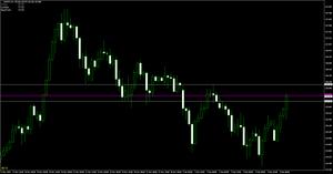 |дﾟ)。。。 これが見えてるのならなぜ上がらない！と慌てることも無いはず