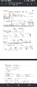 双葉電子工業(株)【6986】 勝った。もうねこの会社時代遅れすぎるなんだよ何もかも。消えてなくなるわ。