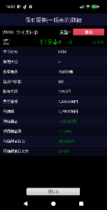 (株)ワイズホールディングス【5955】 ガンギマリガチガチガッチHOLD😎 含み損😮まぁ大したことない🙄(笑)