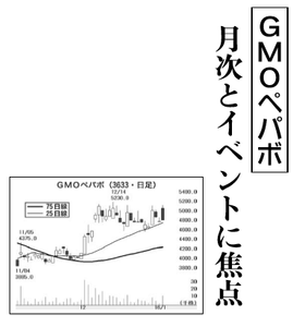 ＧＭＯペパボ(株)【3633】 【　10年前（2016年)　】 2015-2016 　ー。