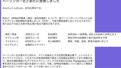 ネクセラファーマ(株)【4565】 ベーリンガーのオプション権行使が、転換社債みたいな風説流す奴まで出現か