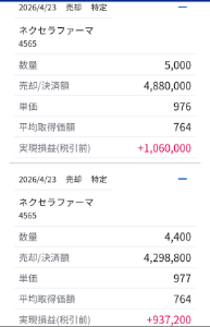 ネクセラファーマ(株)【4565】 損切りねー  古事記を相手にしても仕方ないが、ほんの一部見せてやるよ  もっと上で空売り入れた上で売ってるけどな  950で妙に買いが入っていた理由もわからんだろ  藁