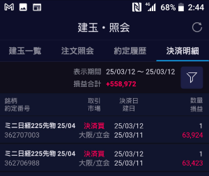 チャート メモ帳 先物で勝てた、、うれしいよーー 神様、ありがとうございます🤗🤗🤗