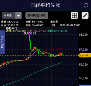 チャート メモ帳 画像追加