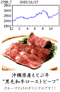 (株)ワイズテーブルコーポレーション【2798】 【　10年前（2015年)　】 　優待到着 沖縄県産もとぶ牛　黒毛和牛ローストビーフ (５，０００円相当のギフトに交換)  ※｢･･･堺正章さん絶賛のもとぶ牛。ローストビーフのための赤身部位を厳選し、オリジナルレシピでじっくり低温で仕上げました。噛みしめるほどに深い肉の味わいを感じていただける自信作です｣･･･。　   （2015年)　ワイズテーブルコーポレーション [2798] 　高級レストラン、カジュアル伊料理などを直営・ＦＣで展開、ブライダル事業も。アジア開拓中「・・・ 【上向く】新店10（前期10）。柱のカジュアル伊料理はメニュー拡充で客数が堅調。高級レストランは前半冴えないが店舗改装などテコ入れで挽回。運営効率化も徹底し部門益反発。下期の出店費増こなし営業増益。 【効率化】出店は直営よりもＦＣに軸足置き費用減図る。海外４拠点（５店舗）目の店舗を今年内にもフィリピンにＦＣ出店。国内も手薄だった北陸や四国にＦＣ出店へ。